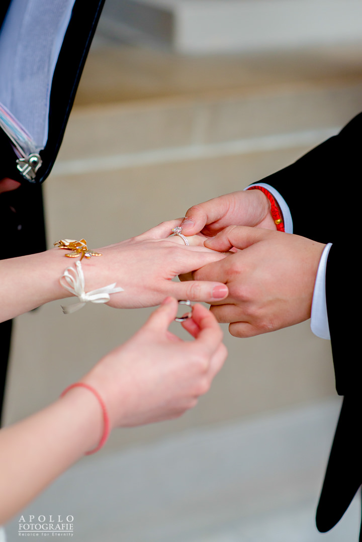 exchanging the rings